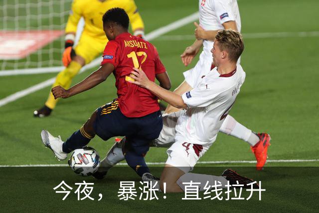 今夜，暴涨！直线拉升
