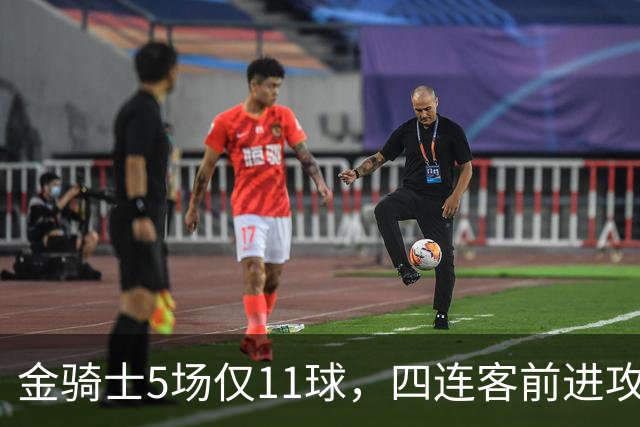 金骑士5场仅11球，四连客前进攻哑火