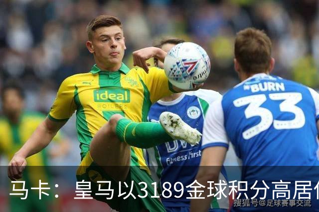 马卡：皇马以3189金球积分高居俱乐部历史榜首，C罗460分个人第一